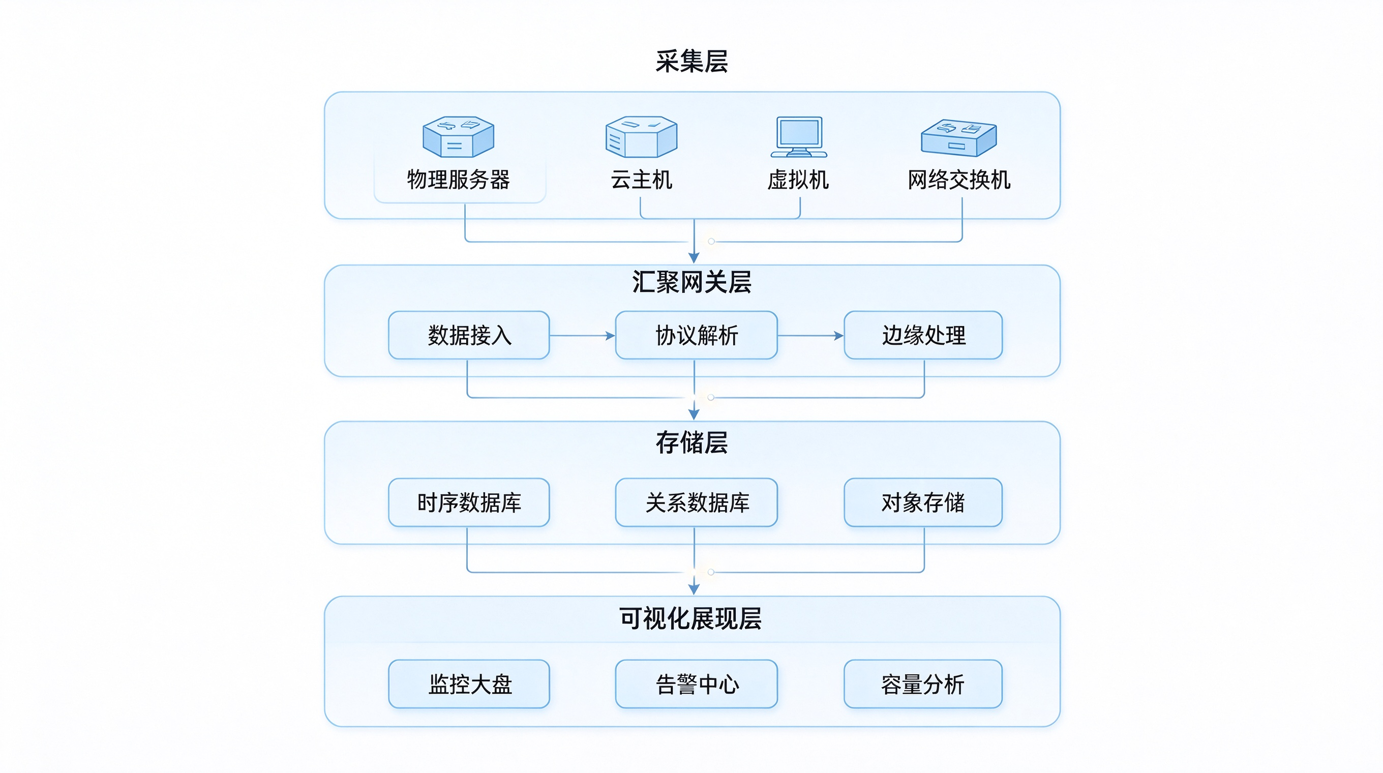 AI生成图片提示词.png