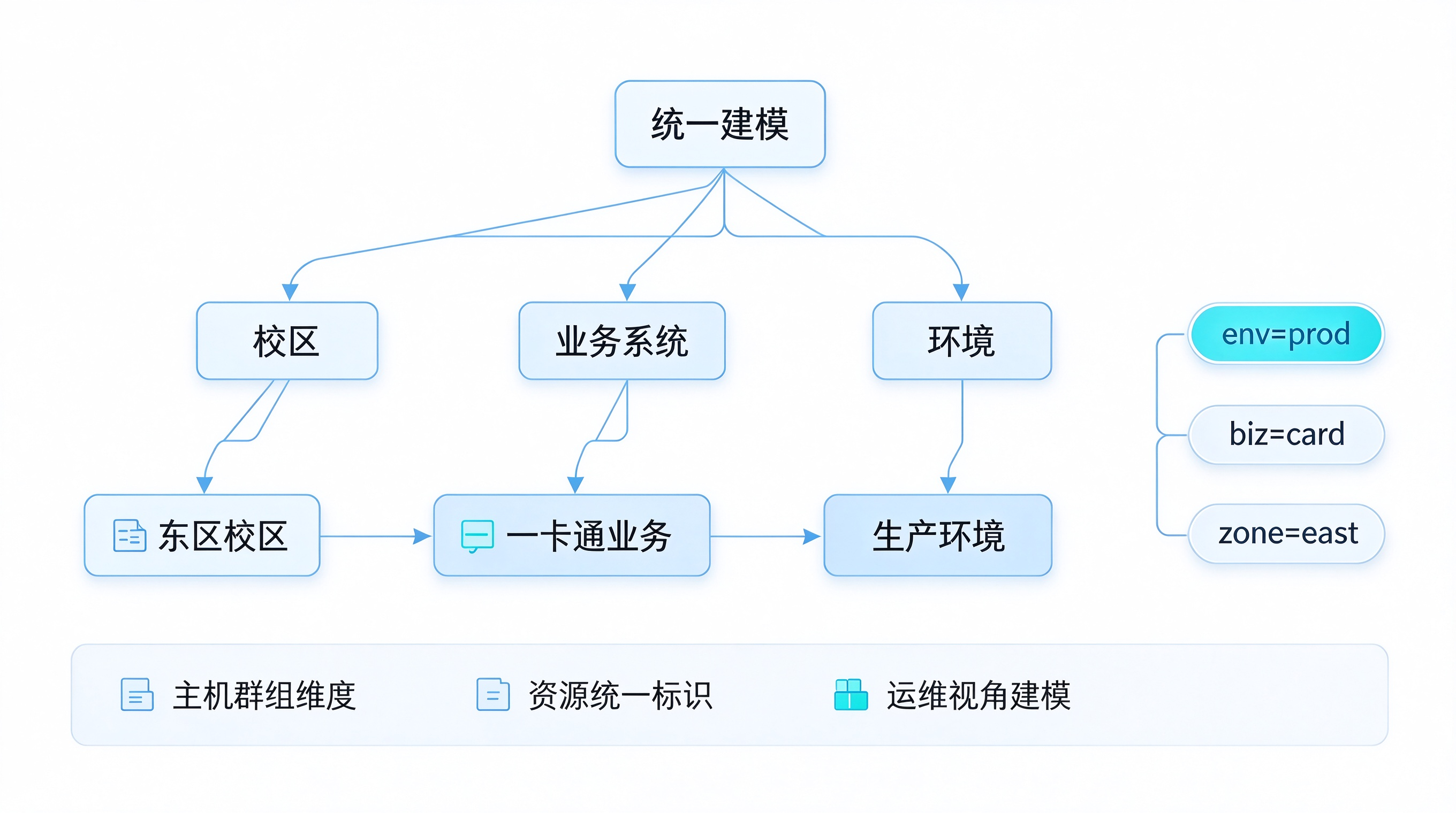 AI生成图片提示词 (1).png